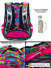 Рюкзак шкільний для дівчаток SkyName R2-174, фото 5