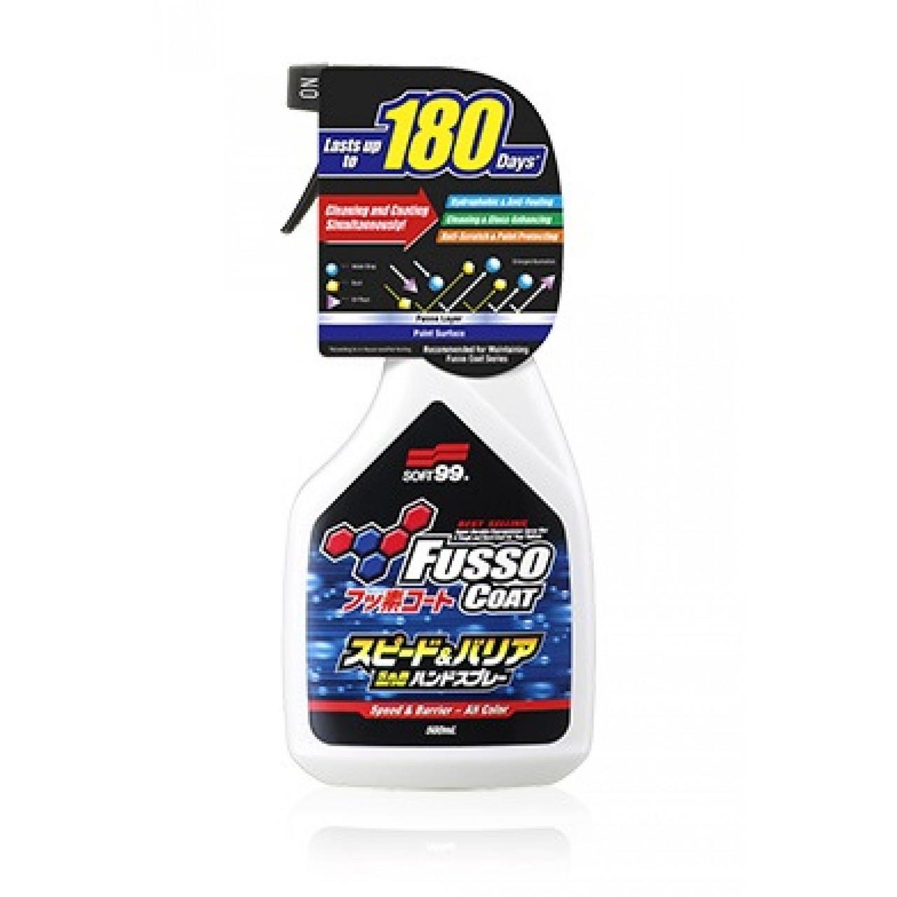 Fusso Coat Speed & Barrier Hand Spray — спрей для відновлення блиску і гідрофобних властивостей 400 мл