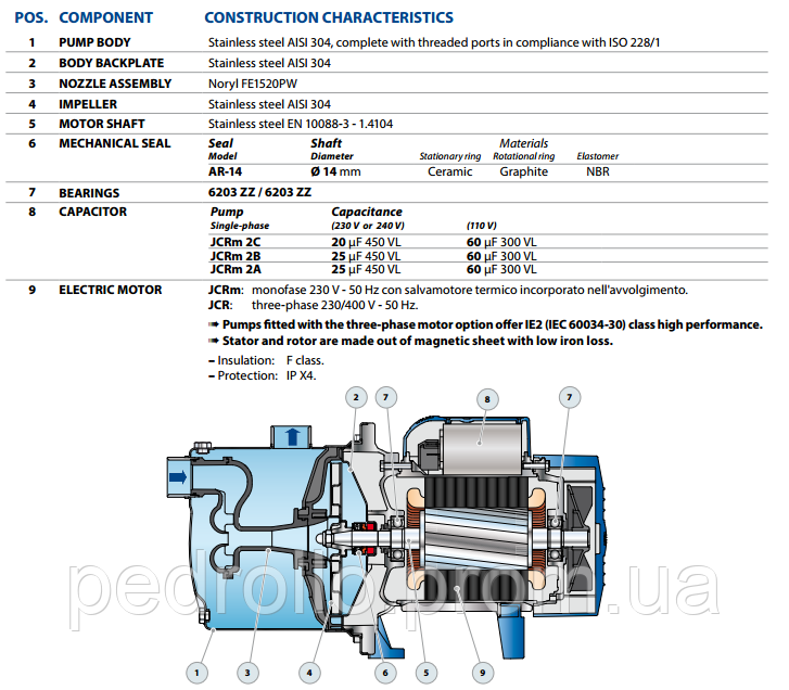 Насосная станция Pedrollo HF JCRm-2A (JCRm-15M) 24L - фото 6 - id-p211434689
