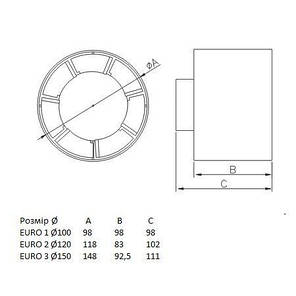 Витяжний вентилятор канальний Dospel EURO 2 Ø 120, фото 2