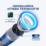 Комплект акумулятор літієвий TENAVOLTS AAA  740mAh  1.5V 4шт./уп з зарядним пристроєм, фото 4
