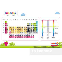 Накладка-подсказка на парту FunDesk SS19-L