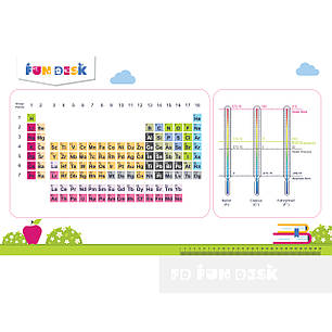 Накладка-подсказка на парту FunDesk SS19-L, фото 2