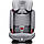 Автокрісло Romer Britax Advansafix i-Size, фото 5