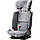 Автокрісло Romer Britax Advansafix i-Size, фото 6