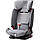 Автокрісло Romer Britax Advansafix i-Size, фото 8