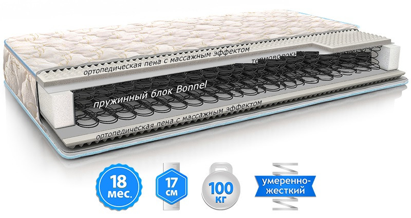 Матрац ортопедичний економ ЕКО 42, фото 1