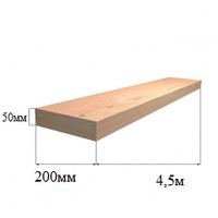 Доска 50х200 (4,5м)