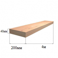 Доска 40х200 (4м)