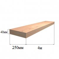 Доска 40х250 (4м)