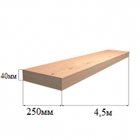 Доска 40х250 (4,5м)