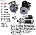 Якір стартера BOVA, DAF, MAN, SOLARIS, SCANIA, HOWO, WEICHAI, KAMAZ 24V 5.5kW, фото 4