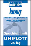 Шпаклёвка Knauf Uniflott, для швов, без применения ленты (25кг)