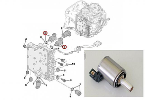 Клапан електромагнітний АКПП Peugeot ОРИГИНАЛ 7701208174