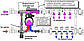 ICMA Коллектор с отсекающими кранами 3/4*1/2 с наконечником 24*1,5 на 3 выхода Арт. 228, фото 8