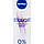 Лак для волос Nivea STRAIGHT Forming Spray 250 мл, фото 3