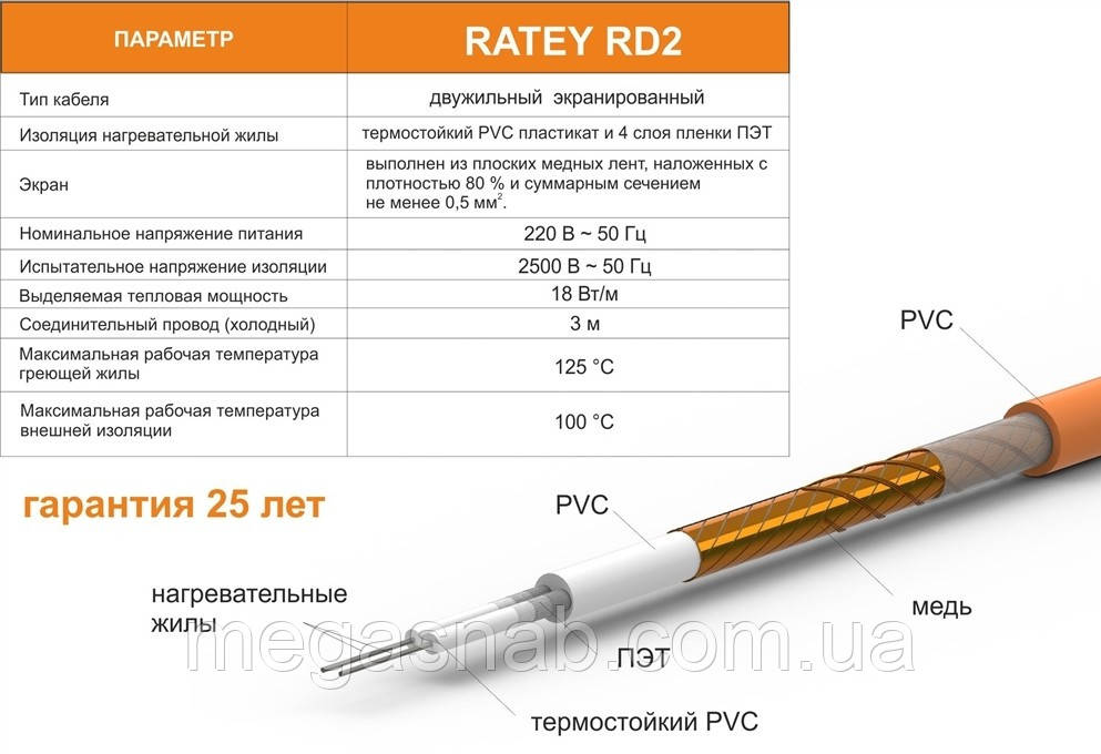 Теплый пол Ratey RD2 1100Вт, длина 59,5м, 7,4м.кв, двухжильный - фото 2 - id-p1425809476