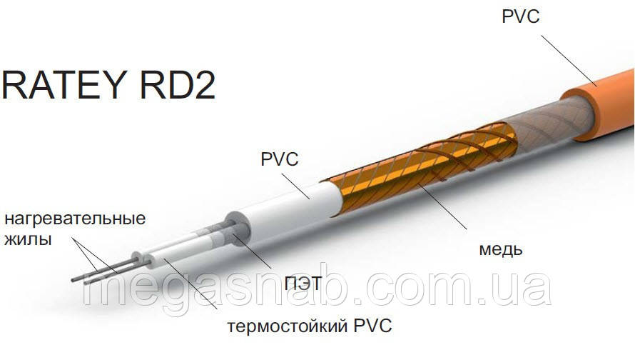 Теплый пол Ratey RD2 2000Вт, длина 112м, 14м.кв, двухжильный - фото 2 - id-p1425809479