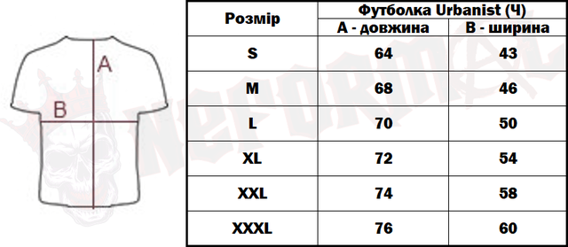 Розмірна сітка футболк