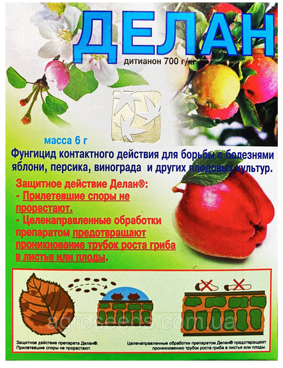 Фунгіцид Делан