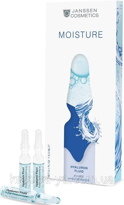 Hyaluron Fluid Гіалуронова сироватка, 7 шт х 2 мл