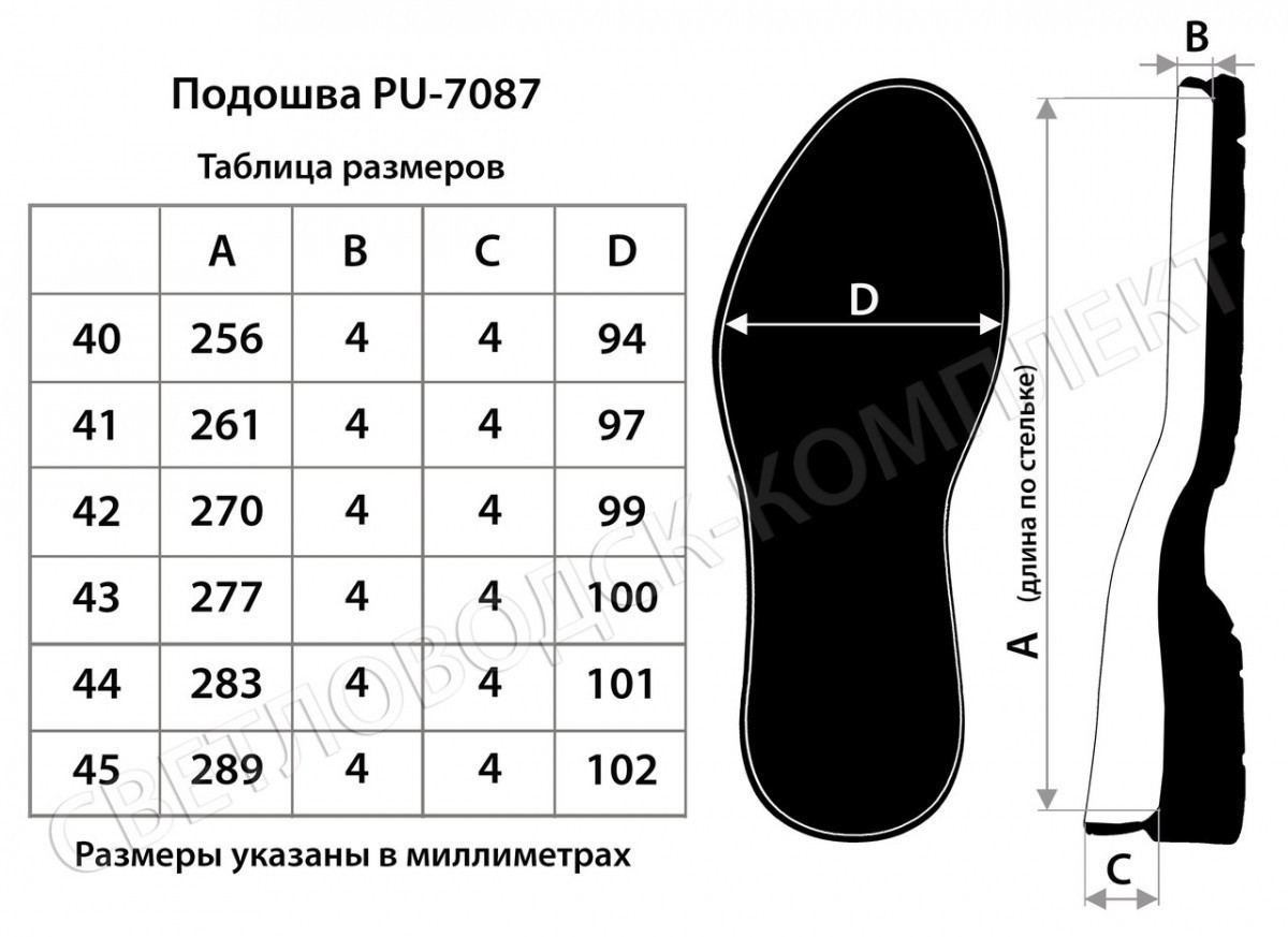 Подошва для обуви PU-7087, цв. чёрный - фото 2 - id-p384860073