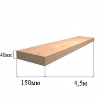 Доска 50х150 (4,5м)