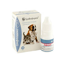 Краплі для очей і вух собакам та котам Brovafarma Ціфлодекс 10мл