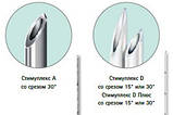 Голка STIMUPLEX A 20G x 6 0.90 x 150 мм, фото 2