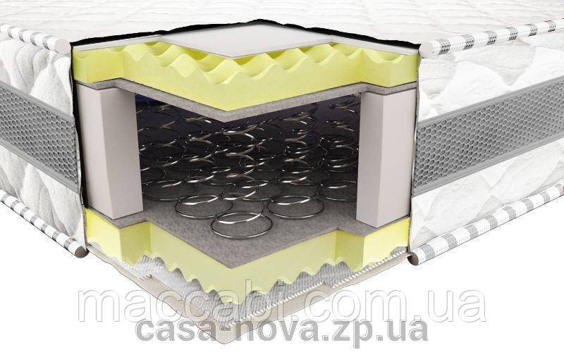 Пружинный матрас ЭТАЛОН Бонель 160х200 - NEOLUX