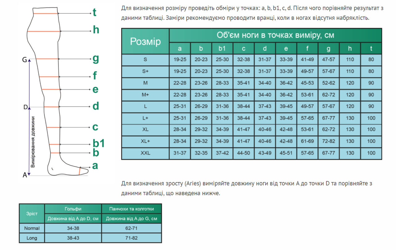 Как подобрать чулки для операции. Avicenum компрессионные чулки 2 класс компрессии Размерная сетка. Компрессионные чулки Avicenum Размерная сетка. Чулки компрессионные для операции 2 класс компрессии размер. Как правильно подобрать размер компрессионных чулок для операции.