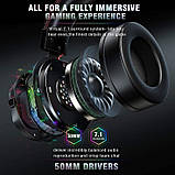 Навушники для гри RUN MUS RGB LED K3, чорні., фото 4