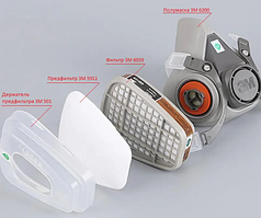 Фільтра (передфільтри, власники, захисна плівка)