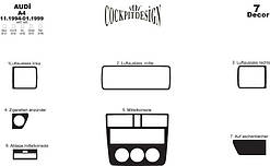 Тюнінг салону 1994-1999 (Мерич) Карбон для Ауди A4 B5 рр