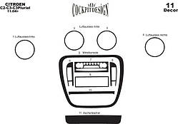 Накладки на панель Алюміній для Citroen C-2 2003-2009 рр