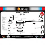 Накладки на панель Титан для Renault Fluence 2009-2016 рр, фото 3