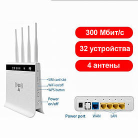 Бездротовий маршрутизатор 4G Wifi роутер LT280M 300 Мбіт/с до 32 пристроїв одночасно