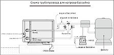 Тепловий насос повітря-вода для басейну Altek Pool 17/басейн до 75 м3/17 кВт тепла, фото 2