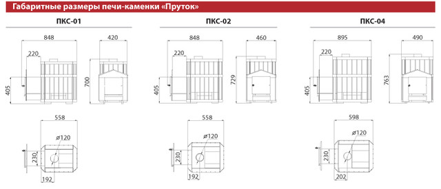 Чертеж каменки Пруток Новослав
