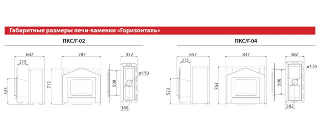Креслення кам'янки новаслав печі