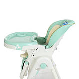 Дитячий cтульчик-трансформер для годування ME 1086 DESSERT Mint, фото 6
