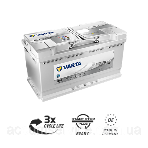 Акумулятор VARTA SILVER Dynamic AGM 595 901 085