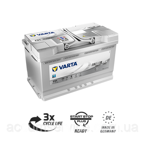 Акумулятор VARTA SILVER Dynamic AGM 580 901 080