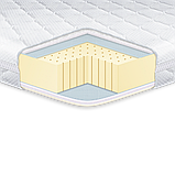 Топпер EuroSleep Latex x3 70х190, фото 2