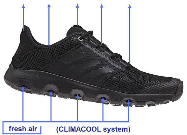 Adidas cm7535 sale