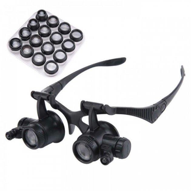 Лупа бінокулярна Magnifier 9892G8KX 25X