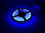 Світлодіодна стрічка LED, 5м, 8 режимів, 20 кольорів RGB+White SMD 5050, пульт, фото 6