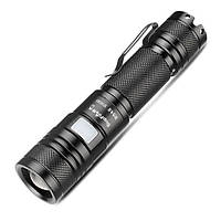 Ліхтар фокусований Supfire A2