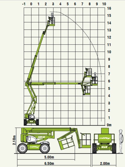 Продам коленчатый подъемник Niftylift HR15N коленчатая вышка самоходная SP45 4x4 - фото 2 - id-p213243