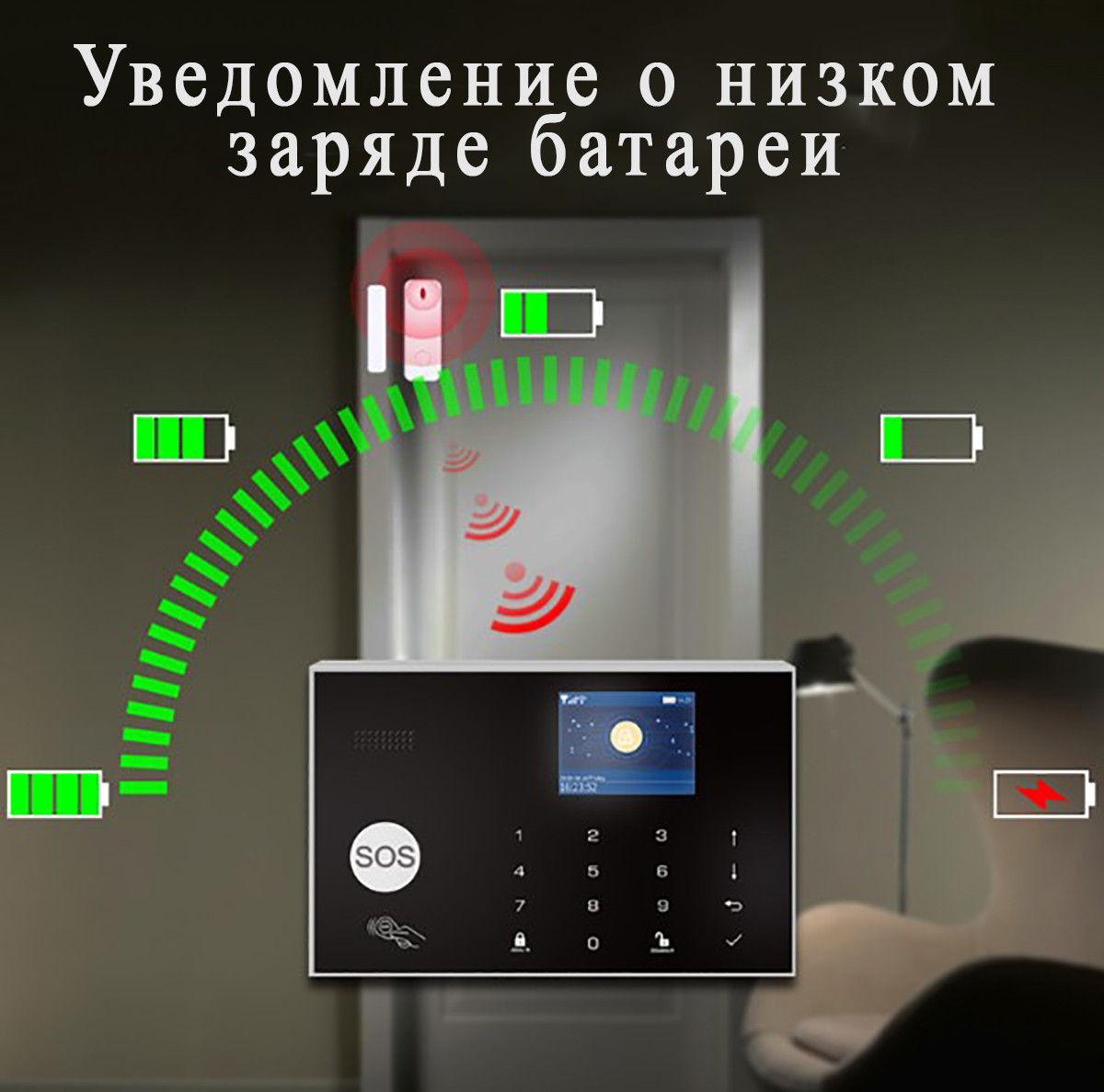 Умная сигнализация для дома Wi-smart AP18 с Wi-Fi, GSM сигнализация в квартиру - фото 6 - id-p1429091588
